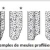 APPAREIL DE RECTIFICATION 434.07 – Image 3
