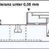MANDRIN QUATRE MORS STATIONNAIRE 299.15 – Image 2