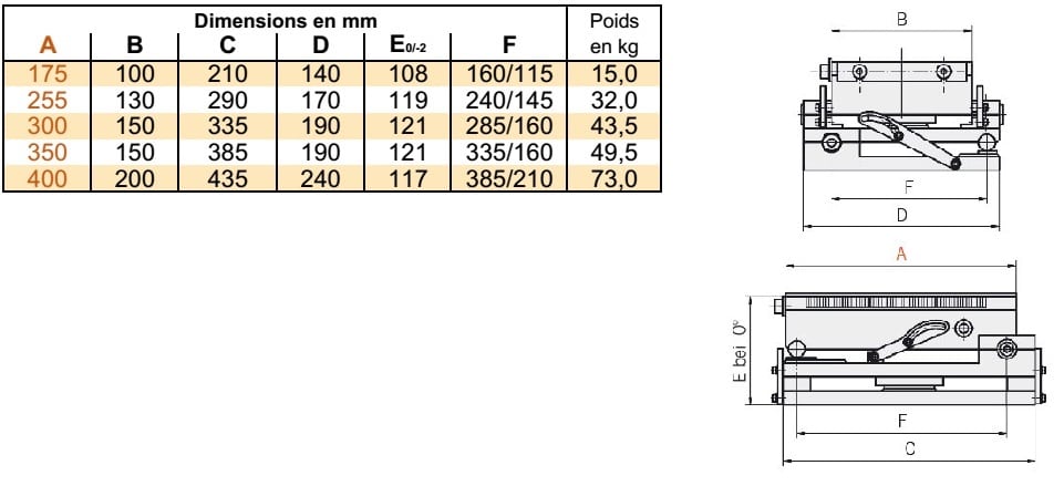 Plateau magnétique simple sinus avec ouverture sur le petit côté