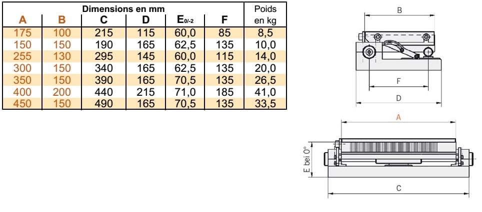 Plateau magnétique simple sinus avec ouverture sur le petit côté